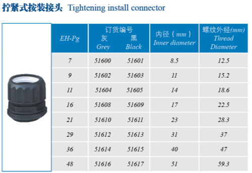 拧紧式安装接头
