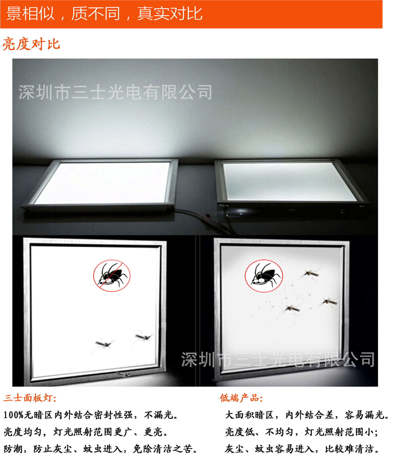 led面板灯600x1200侧发光超薄办公室吊顶led平板灯3mm导光板60w-阿里巴巴