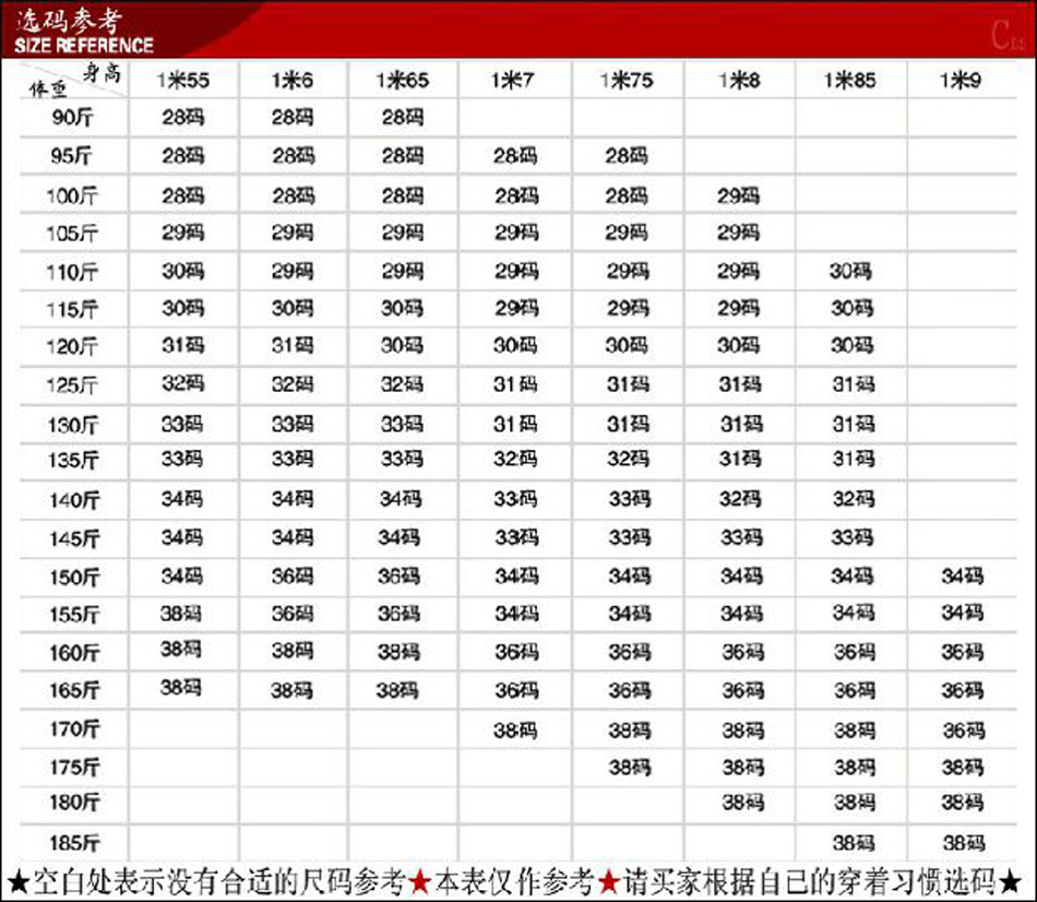 男裤尺码参照