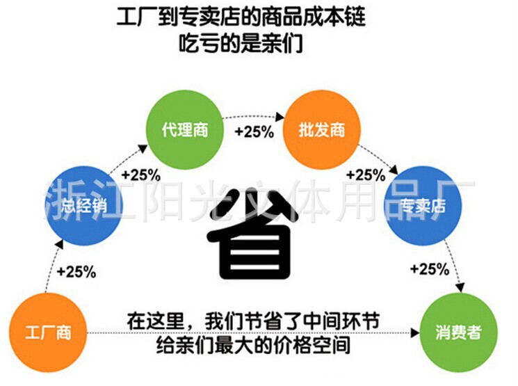 QQ图片20140609155528