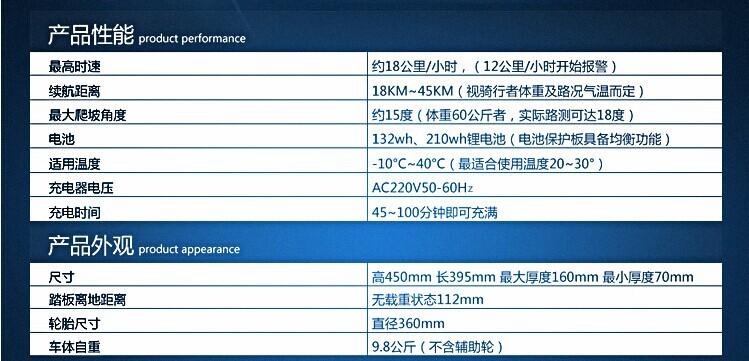 QQ圖片20140917213332