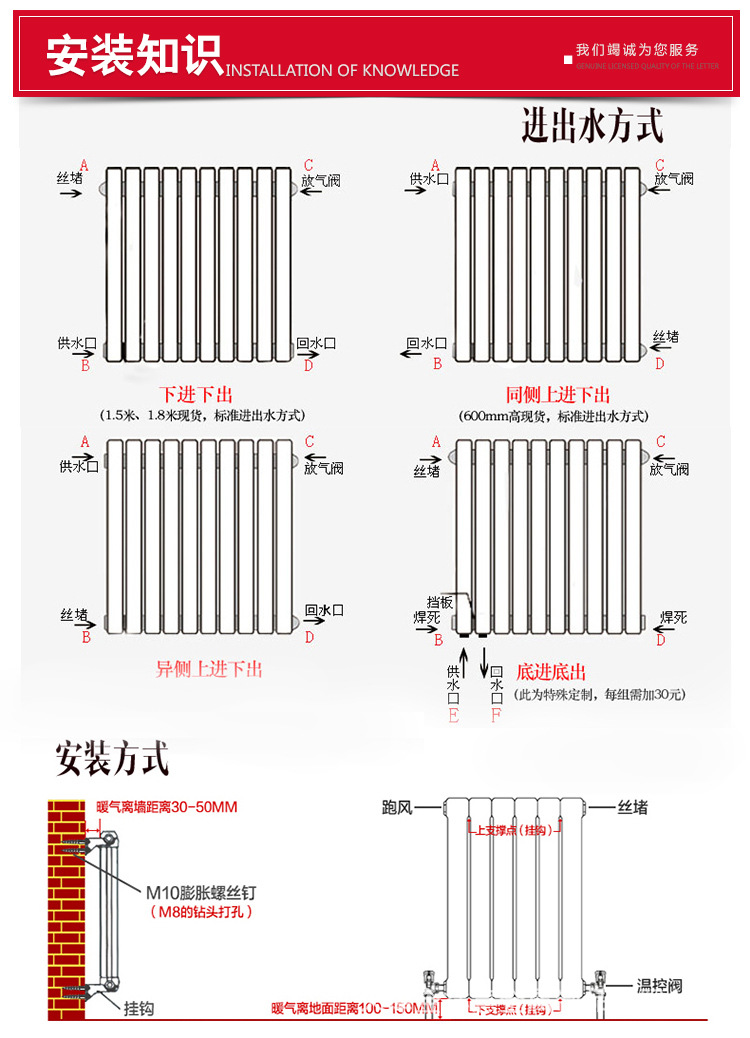 暖气片详情页_17