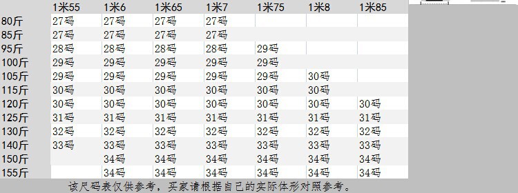 最新尺码表