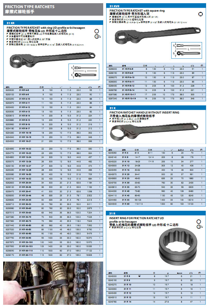 吉多瑞摩擦式棘轮扳手