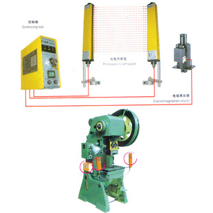 冲床保护器  红外线光幕  光栅   防止工伤事故