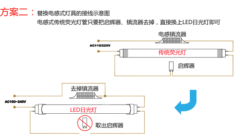 安装示意T8-2