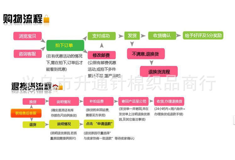 淘宝图片(1)