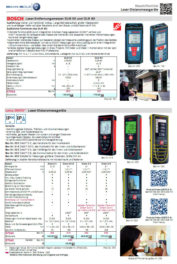 哈恩库博 激光测距仪