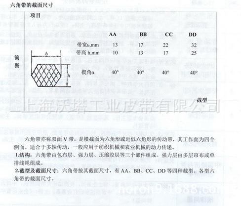 ������ɫ�к��VECTOR POWER �������Ǵ� ���������Ǵ�  AA��
