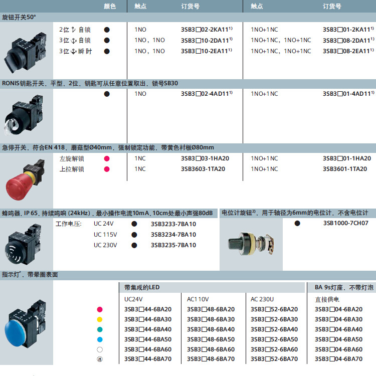 Siemens/西门子 3SB3001-6AA20 指示灯