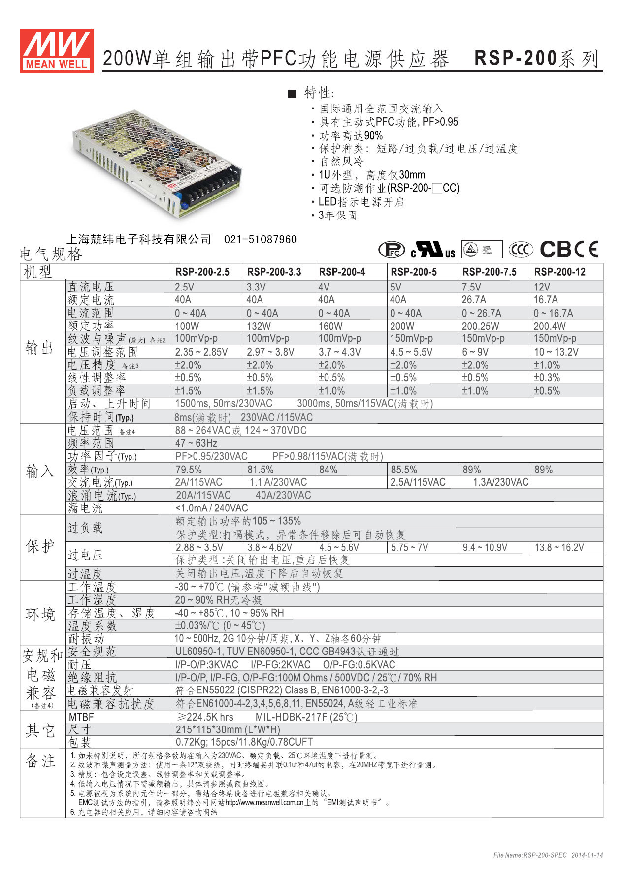 RSP-200 11_副本