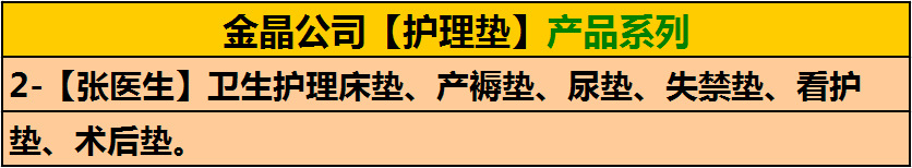 1-張醫生護理墊系列
