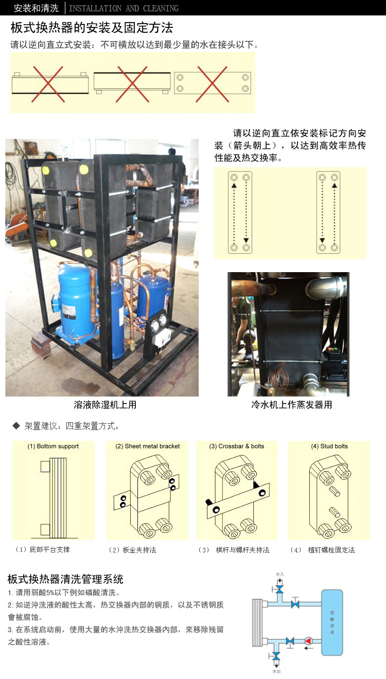 板式換熱器安裝清洗示意圖