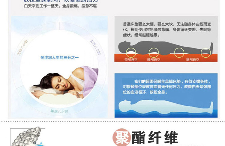 羊羔绒床垫_懒人图_驼色_18