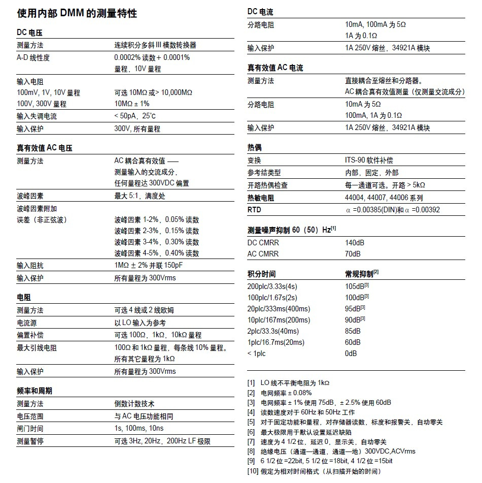 34980A－技術參數5