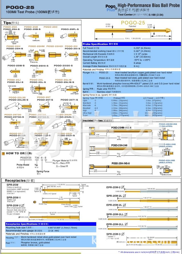现货供应美国ect原装进口测试探针pogo25进口ict弹簧探针铍铜探针