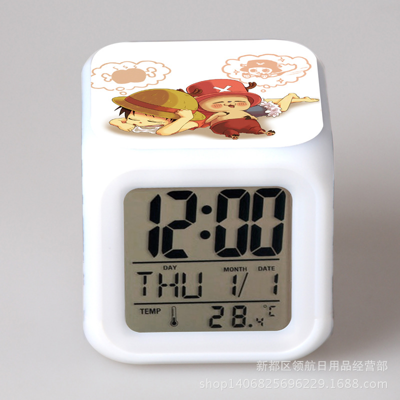 海賊王喬巴頂測