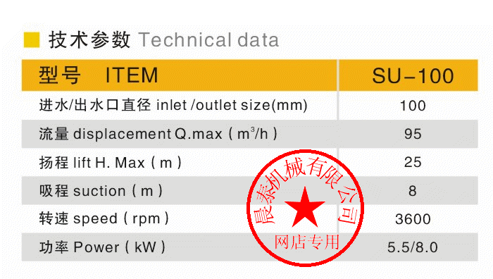 7b5f3988185452850f6117c734922c