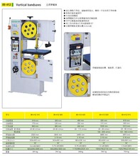 ʩ 89 412 Vertical bandsaws ʽⴲ