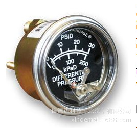 Murphy 20P-15 (05703101) 直感式压力表