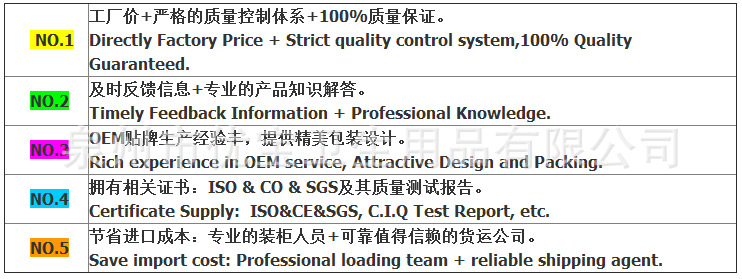 QQ截图20140626140601