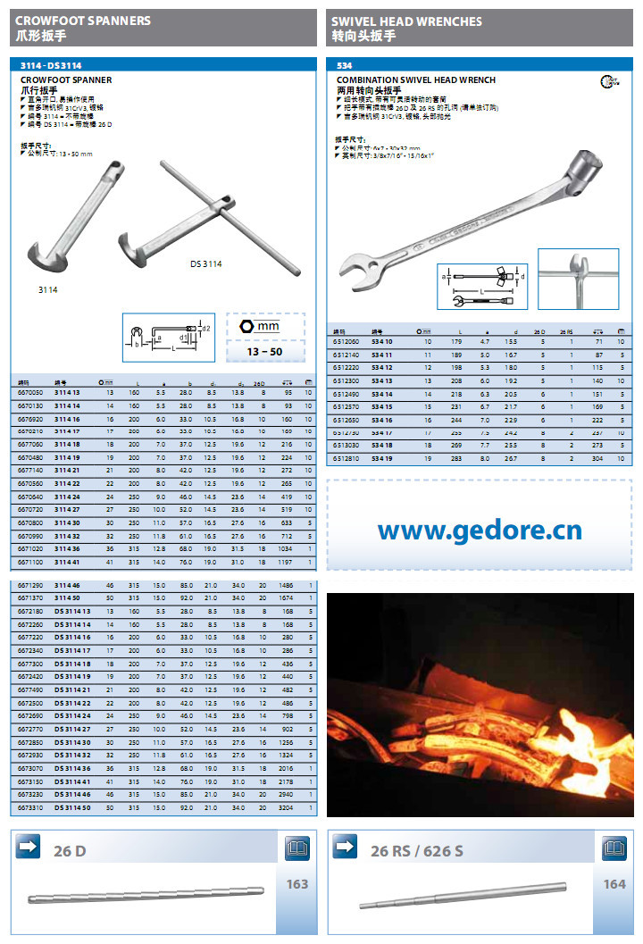 吉多瑞爪型扳手 两用转向头扳手 双转向头扳手