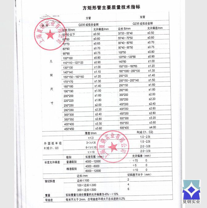 q235的抗拉强度值 (Q235的抗拉强度)