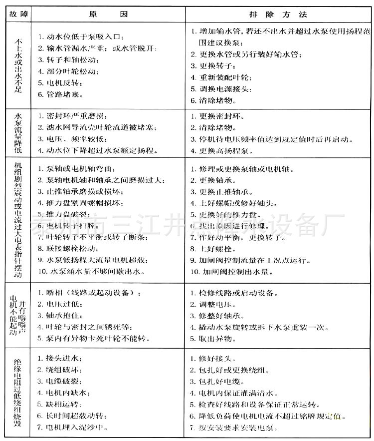 2010388401512600