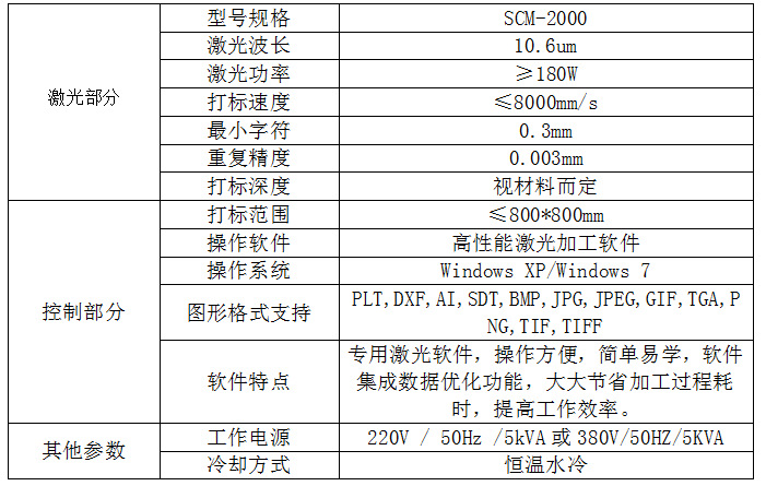打标设备技术支持