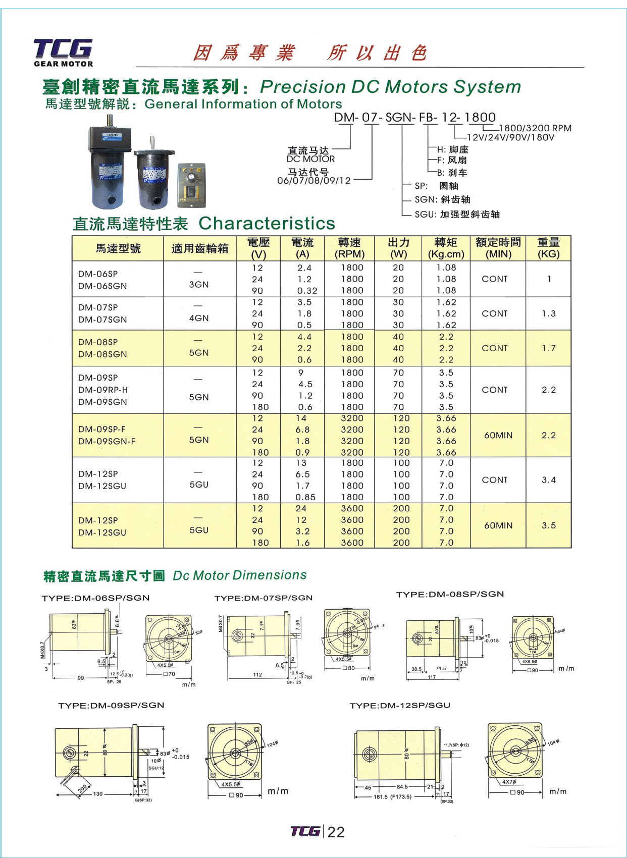 直流马达尺寸图