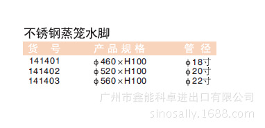 141401規格