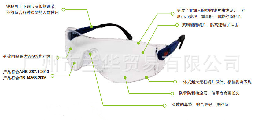 3M 10196CC ���������ͷ����۾�