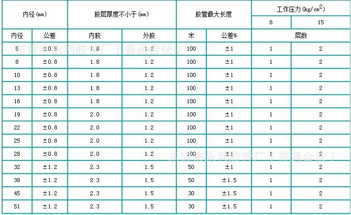 QQ圖片20141230090234