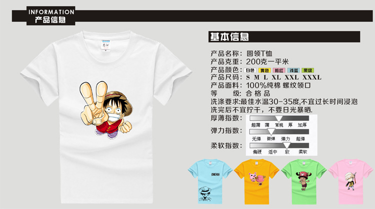 海賊王描述素材