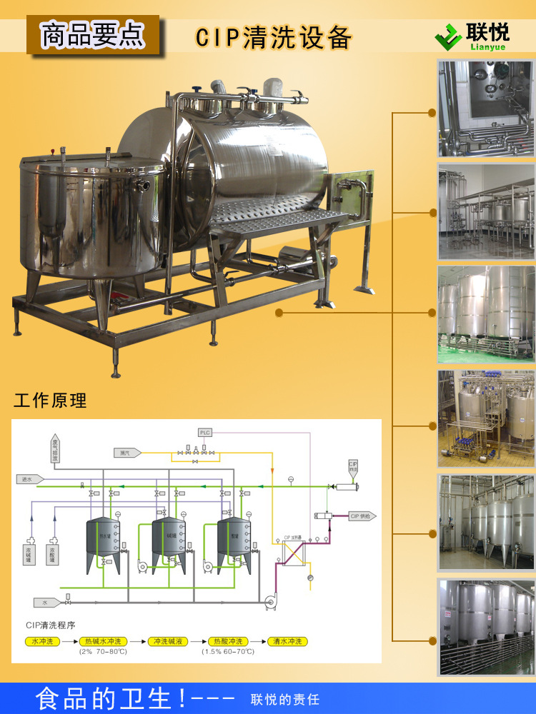 CIP清洗設備詳情頁1