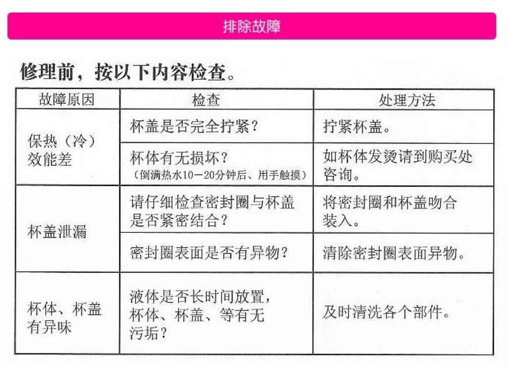 创意卡通不锈钢保温杯儿童奶瓶塑料外壳水杯户外运动杯子茶杯百货