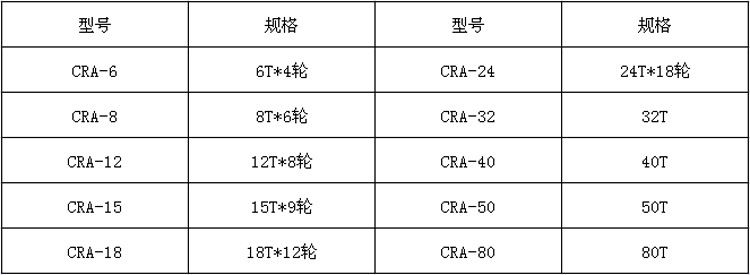 CRA搬运坦克参数