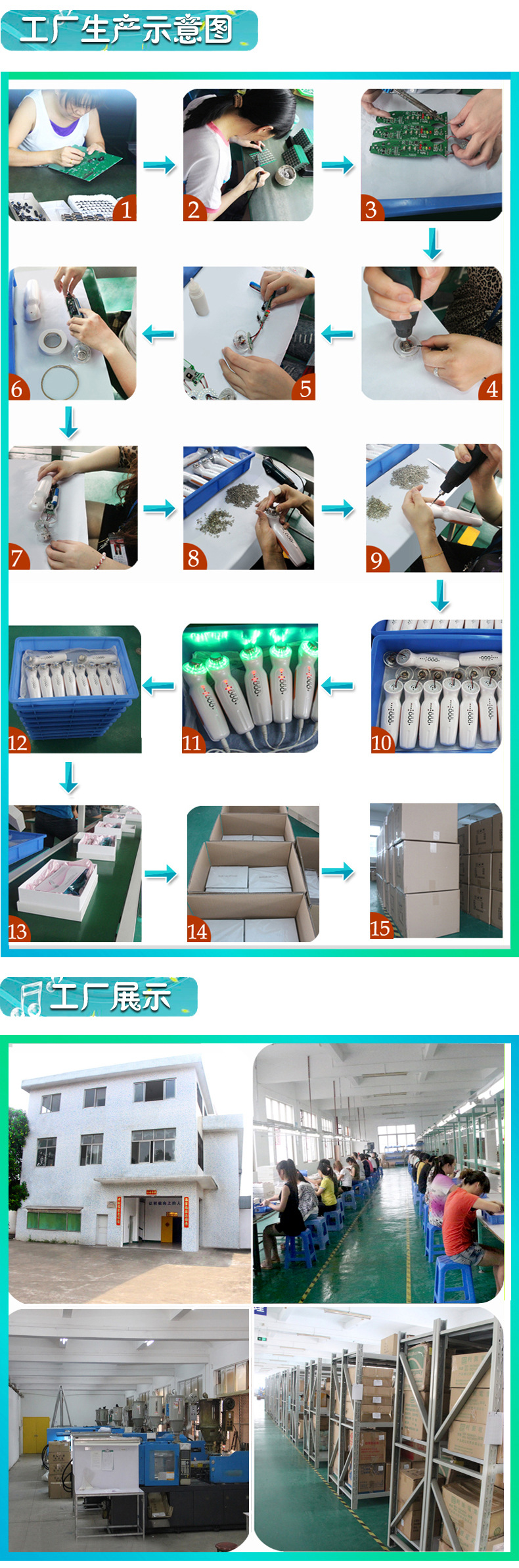QQ型多功能脂肪機9