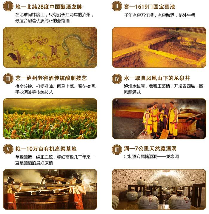 泸州老窖酒厂简介.png2