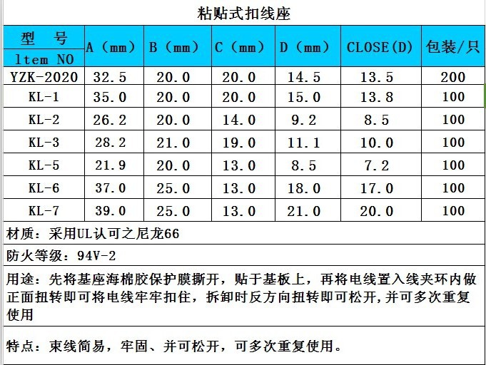 粘扣线座规格图