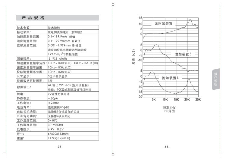 AR63A產品說明書-6