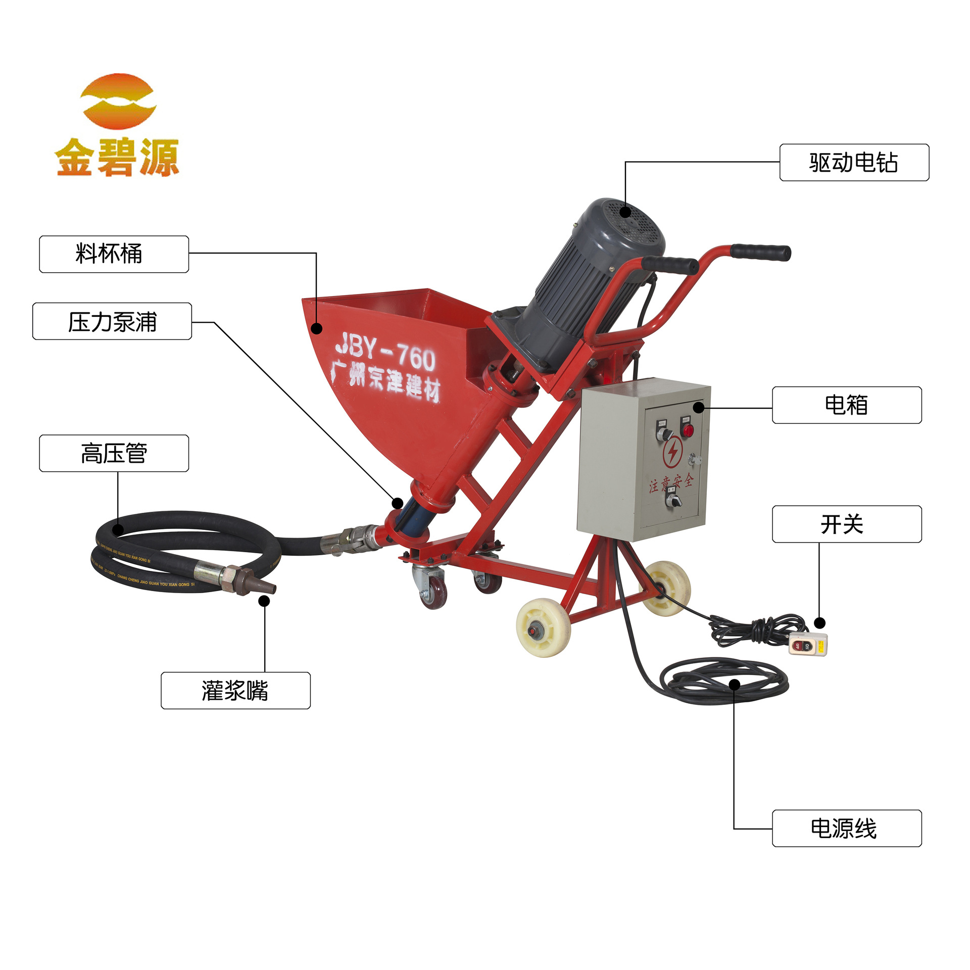 JBY760水泥灌浆机 厂家供应高压水泥灌浆机 细水泥水泥砂浆设备