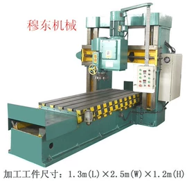 木工机械;纸加工机械;电磨