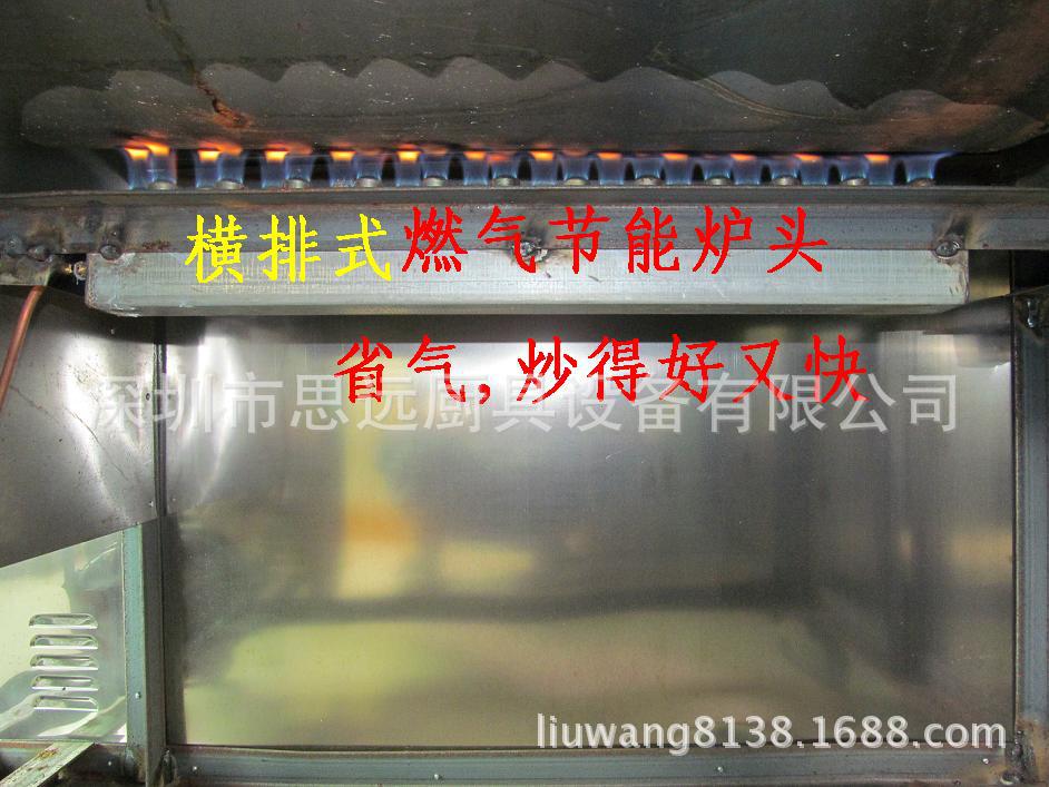 炒货机炉头