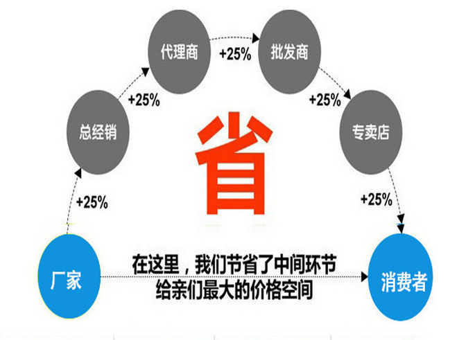 QQ Picture 20141026184050