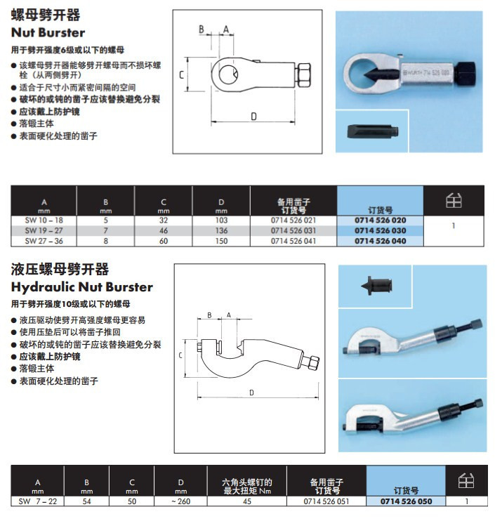 伍尔特螺母劈开器 螺栓取出器及组套 断丝锥取出器及组套