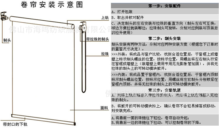 33捲簾普配明細表