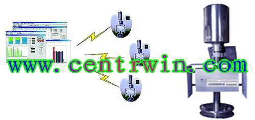 自动雨量监测系统
