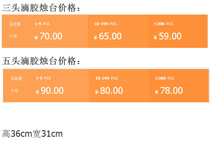 QQ截图20141113192421