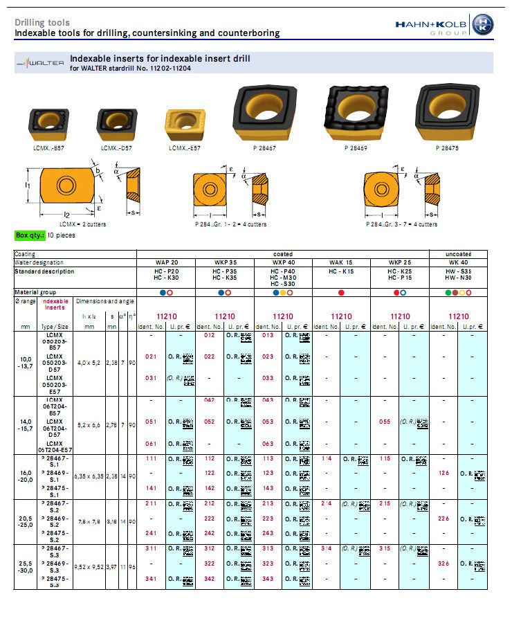 哈恩库博 硬质合金可转换位浅孔钻刀片 可换刀片下限尺寸扩孔镗杆